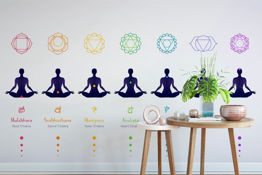 7 Stickers Muraux Chakras - stickers zen - Top Zen